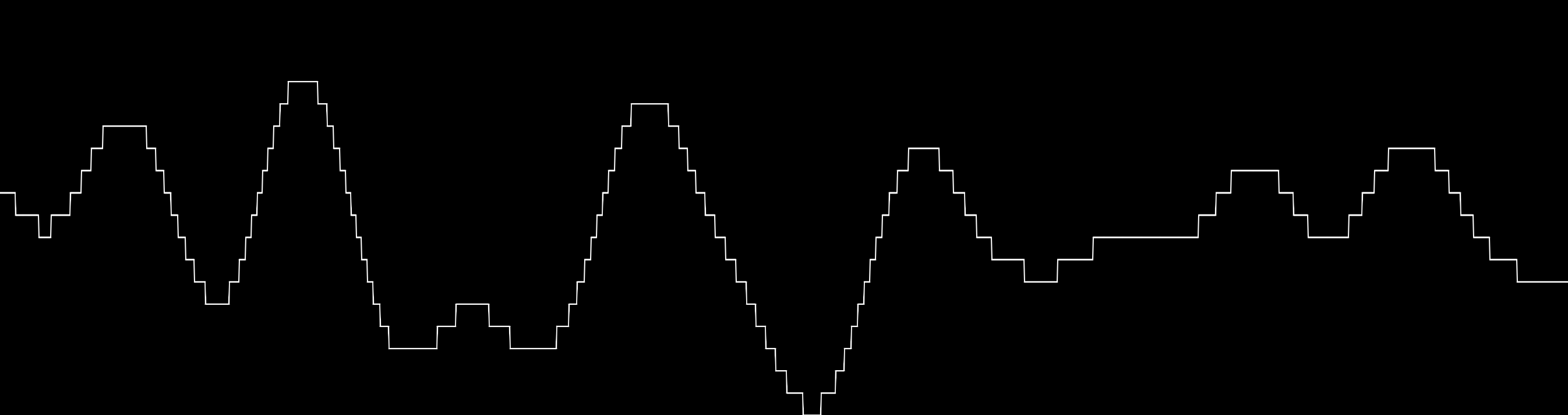 images/stepped-1D.png